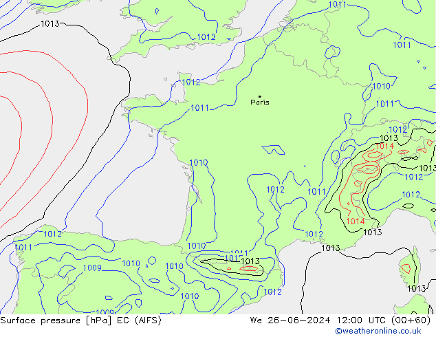 Luchtdruk (Grond) EC (AIFS) wo 26.06.2024 12 UTC