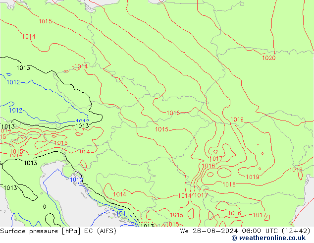 Yer basıncı EC (AIFS) Çar 26.06.2024 06 UTC