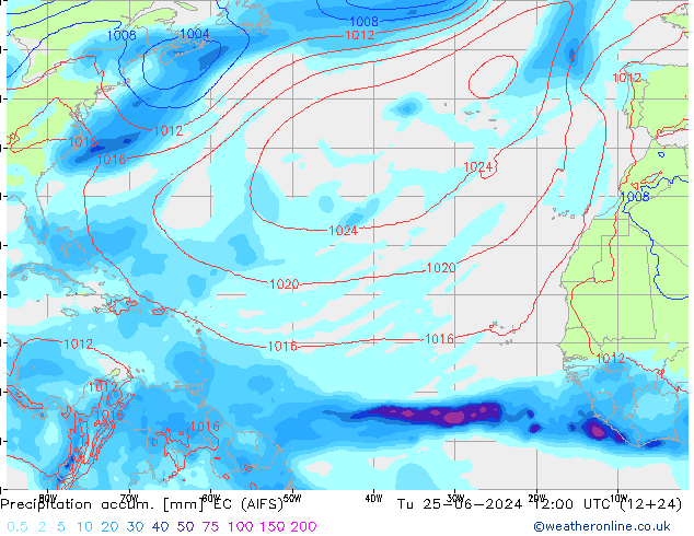 Precipitation accum. EC (AIFS) Tu 25.06.2024 12 UTC