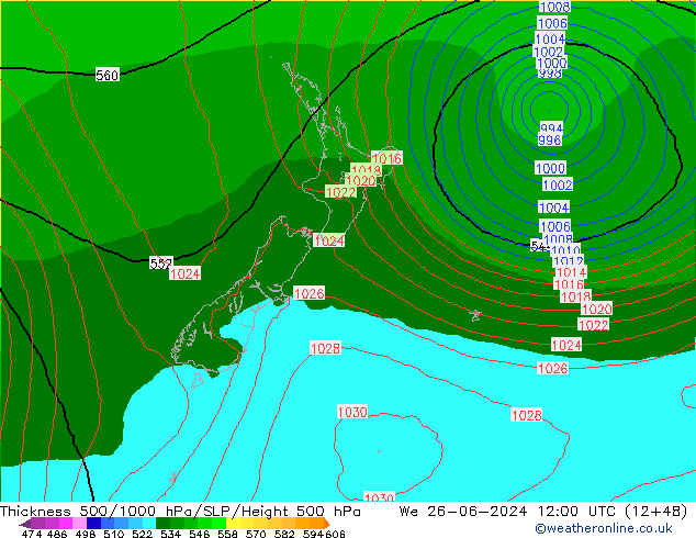 Schichtdicke 500-1000 hPa EC (AIFS) Mi 26.06.2024 12 UTC