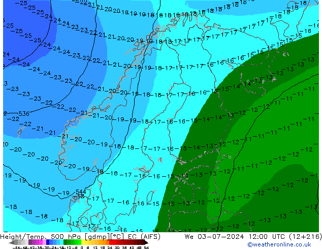 Height/Temp. 500 hPa EC (AIFS) śro. 03.07.2024 12 UTC