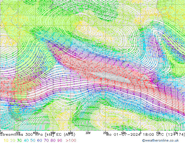 Linea di flusso 300 hPa EC (AIFS) lun 01.07.2024 18 UTC