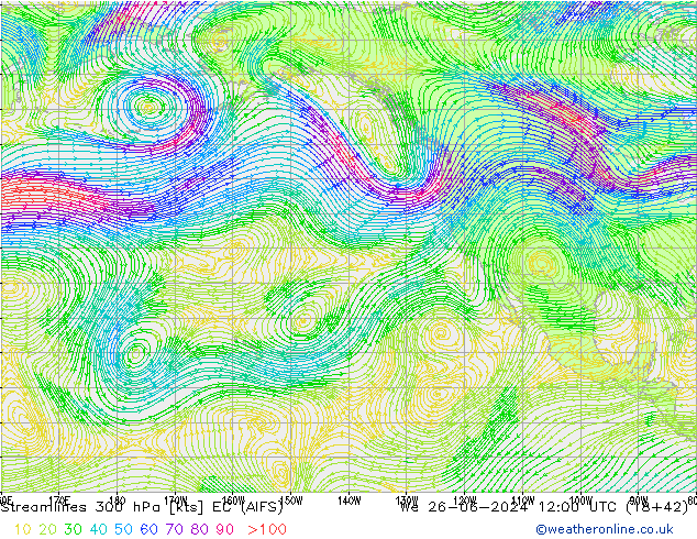 Ligne de courant 300 hPa EC (AIFS) mer 26.06.2024 12 UTC