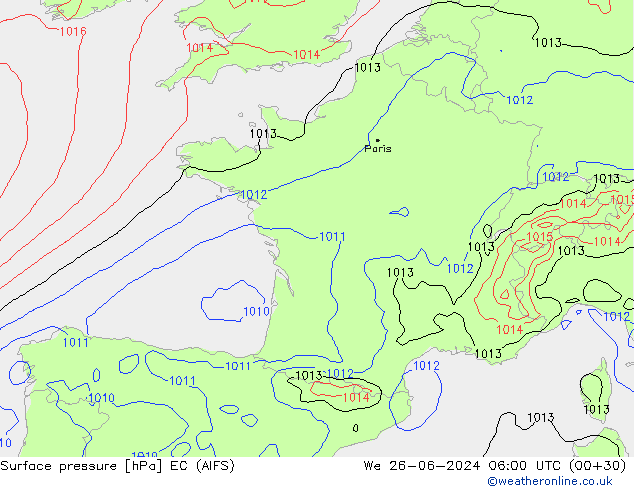 Luchtdruk (Grond) EC (AIFS) wo 26.06.2024 06 UTC