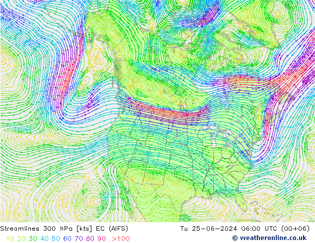 Línea de corriente 300 hPa EC (AIFS) mar 25.06.2024 06 UTC