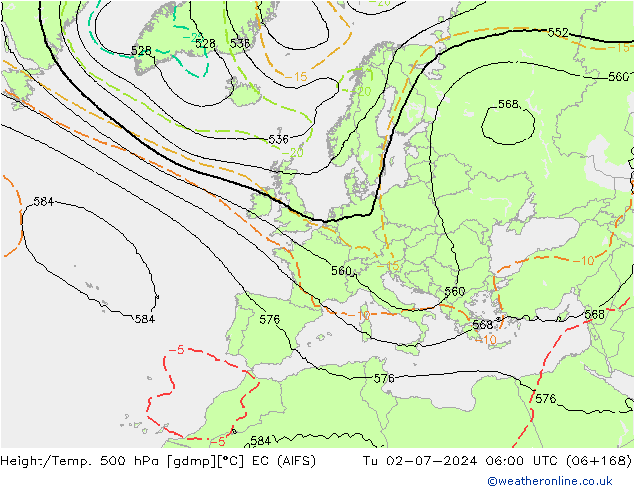 Géop./Temp. 500 hPa EC (AIFS) mar 02.07.2024 06 UTC