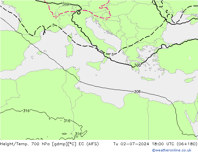 Height/Temp. 700 hPa EC (AIFS) mar 02.07.2024 18 UTC