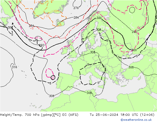 Hoogte/Temp. 700 hPa EC (AIFS) di 25.06.2024 18 UTC