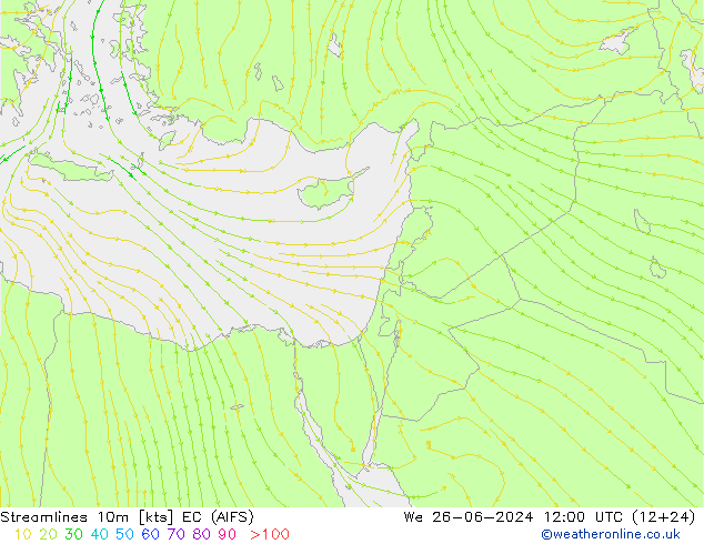 Streamlines 10m EC (AIFS) We 26.06.2024 12 UTC