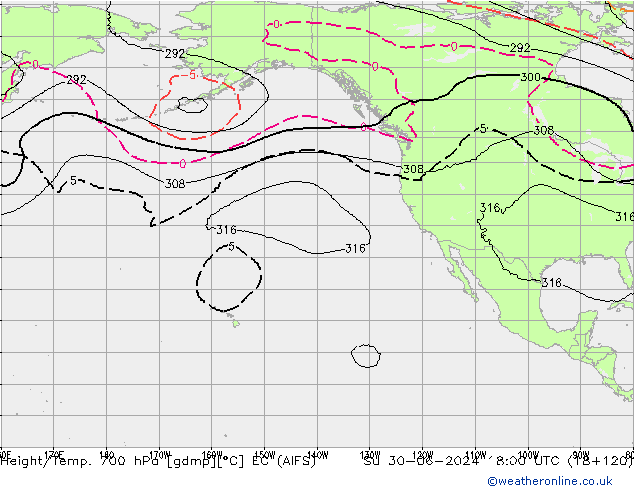 Géop./Temp. 700 hPa EC (AIFS) dim 30.06.2024 18 UTC