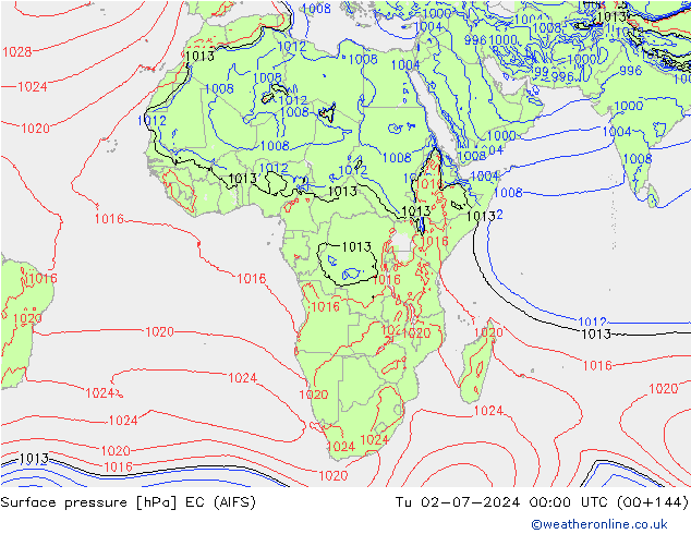 ciśnienie EC (AIFS) wto. 02.07.2024 00 UTC