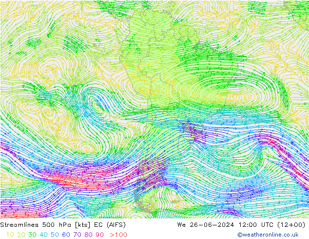 风 500 hPa EC (AIFS) 星期三 26.06.2024 12 UTC