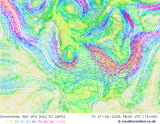 风 300 hPa EC (AIFS) 星期四 27.06.2024 18 UTC