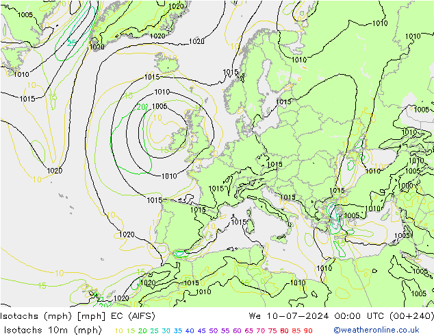 Isotachs (mph) EC (AIFS) 星期三 10.07.2024 00 UTC