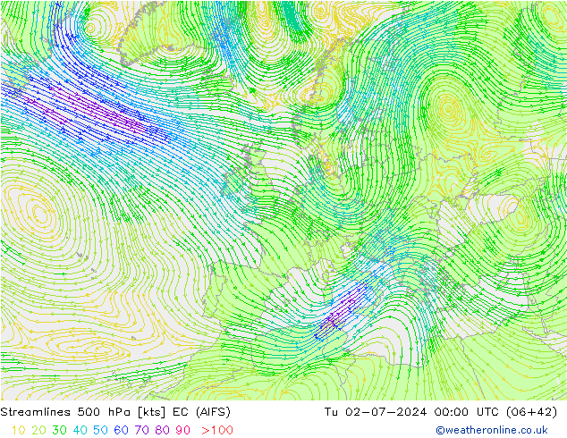 风 500 hPa EC (AIFS) 星期二 02.07.2024 00 UTC