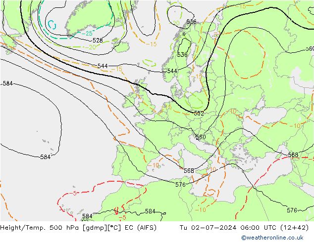 Hoogte/Temp. 500 hPa EC (AIFS) di 02.07.2024 06 UTC