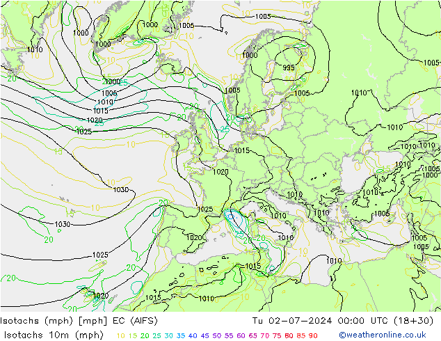Isotachen (mph) EC (AIFS) di 02.07.2024 00 UTC