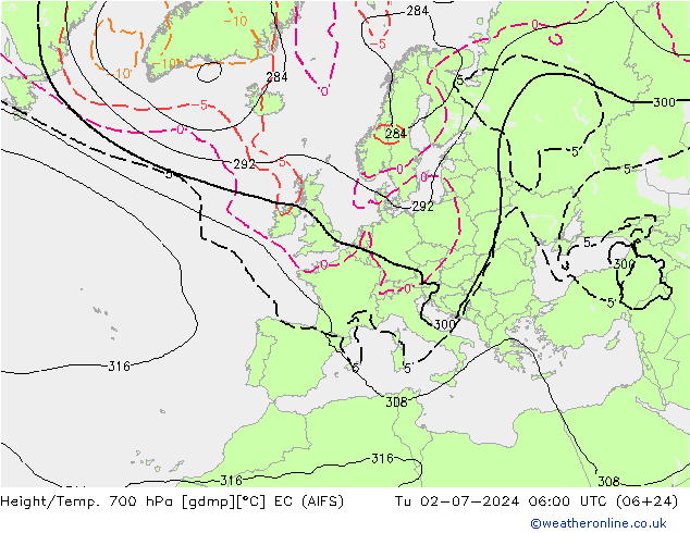 Hoogte/Temp. 700 hPa EC (AIFS) di 02.07.2024 06 UTC