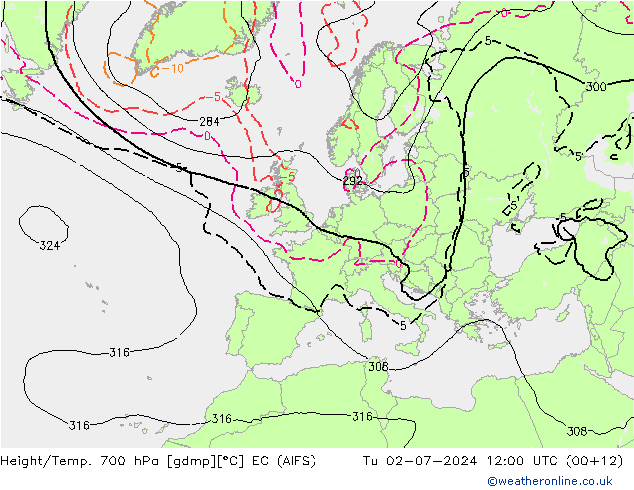 Hoogte/Temp. 700 hPa EC (AIFS) di 02.07.2024 12 UTC