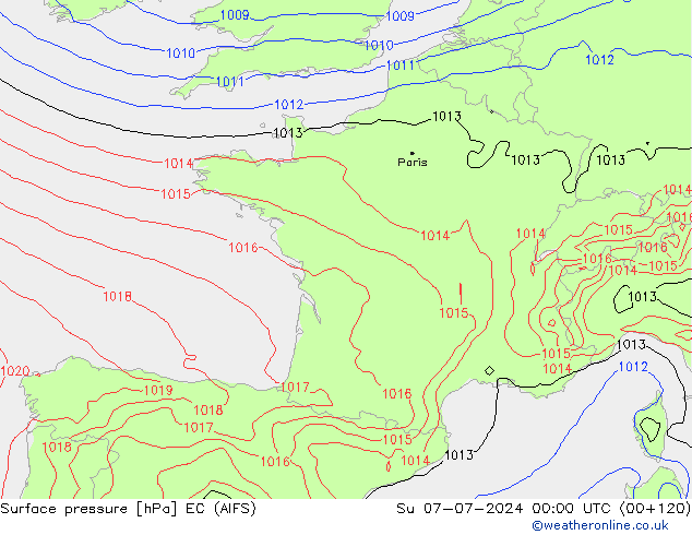 Luchtdruk (Grond) EC (AIFS) zo 07.07.2024 00 UTC