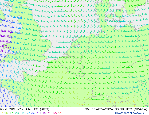 风 700 hPa EC (AIFS) 星期三 03.07.2024 00 UTC