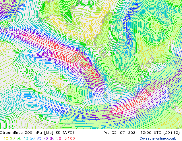 风 200 hPa EC (AIFS) 星期三 03.07.2024 12 UTC