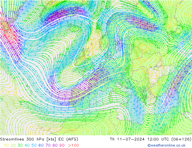 Stroomlijn 300 hPa EC (AIFS) do 11.07.2024 12 UTC