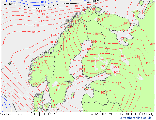 地面气压 EC (AIFS) 星期二 09.07.2024 12 UTC