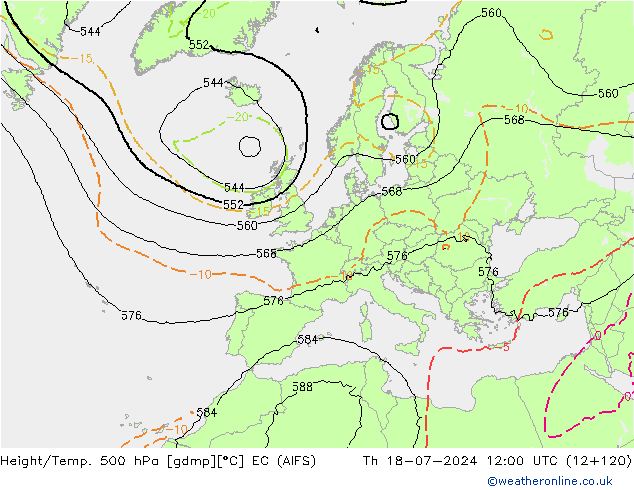 Hoogte/Temp. 500 hPa EC (AIFS) do 18.07.2024 12 UTC