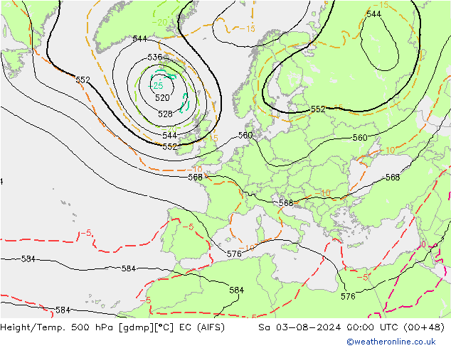 Hoogte/Temp. 500 hPa EC (AIFS) za 03.08.2024 00 UTC