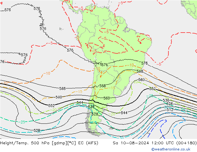 Hoogte/Temp. 500 hPa EC (AIFS) za 10.08.2024 12 UTC