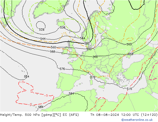 Height/Temp. 500 hPa EC (AIFS) 星期四 08.08.2024 12 UTC