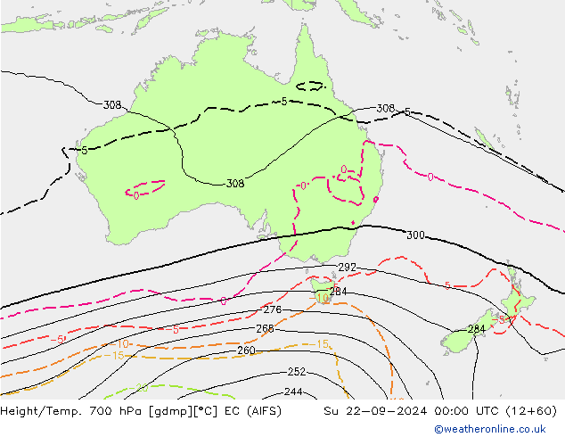 Géop./Temp. 700 hPa EC (AIFS) dim 22.09.2024 00 UTC