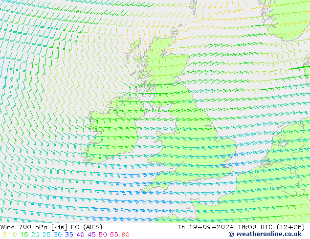 Wind 700 hPa EC (AIFS) do 19.09.2024 18 UTC