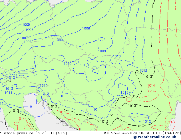 ciśnienie EC (AIFS) śro. 25.09.2024 00 UTC