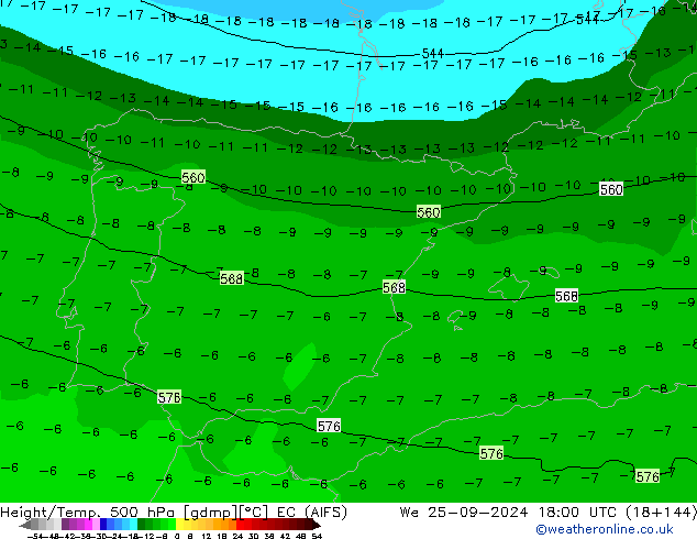 Hoogte/Temp. 500 hPa EC (AIFS) wo 25.09.2024 18 UTC