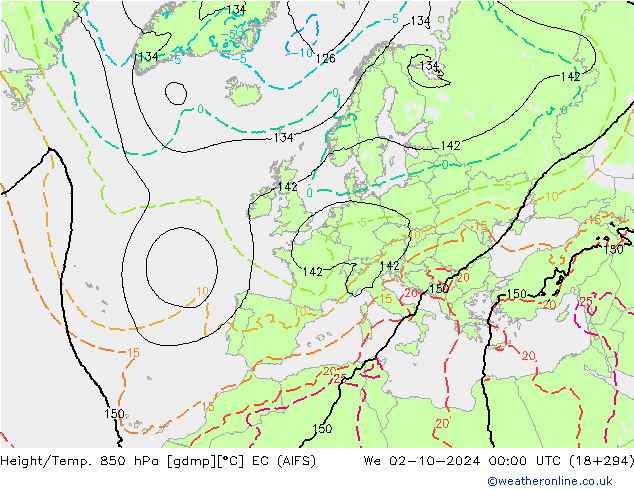 Height/Temp. 850 hPa EC (AIFS) We 02.10.2024 00 UTC