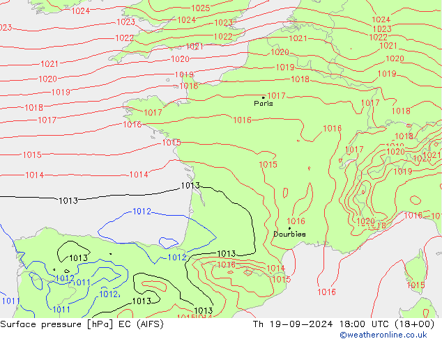 Presión superficial EC (AIFS) jue 19.09.2024 18 UTC