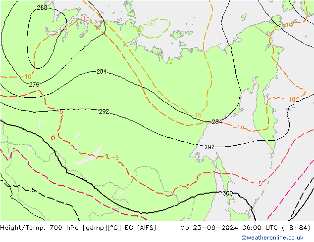 Height/Temp. 700 гПа EC (AIFS) пн 23.09.2024 06 UTC