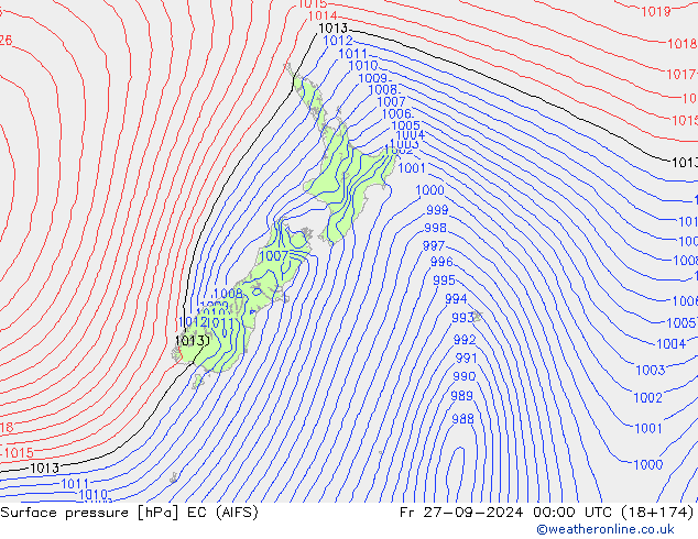 Yer basıncı EC (AIFS) Cu 27.09.2024 00 UTC