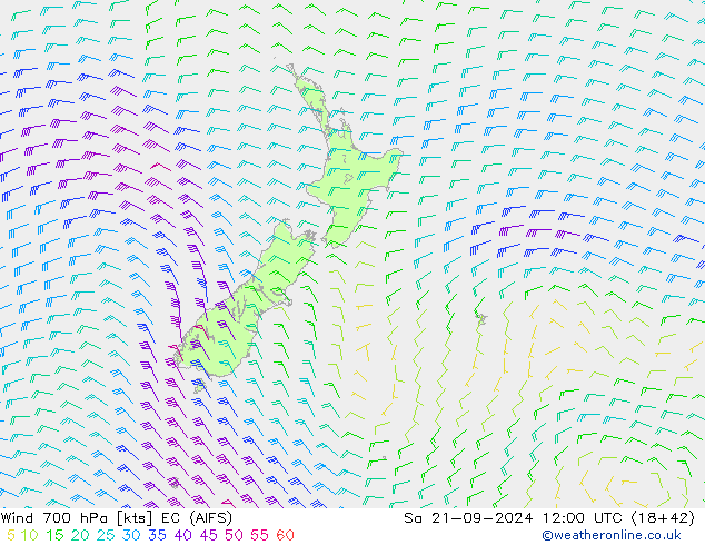 Vento 700 hPa EC (AIFS) Sáb 21.09.2024 12 UTC