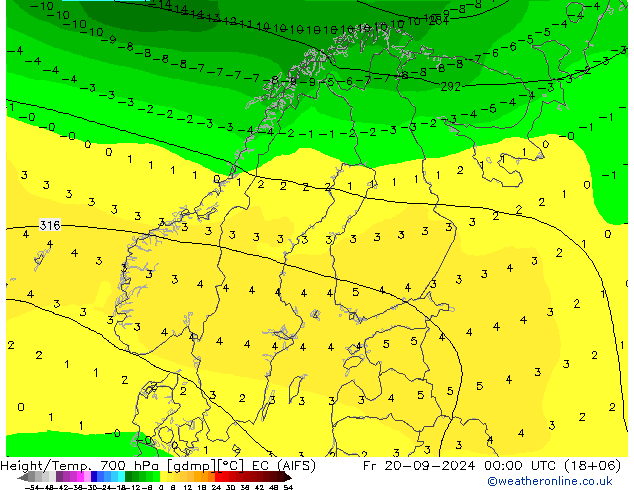 Height/Temp. 700 hPa EC (AIFS) pt. 20.09.2024 00 UTC