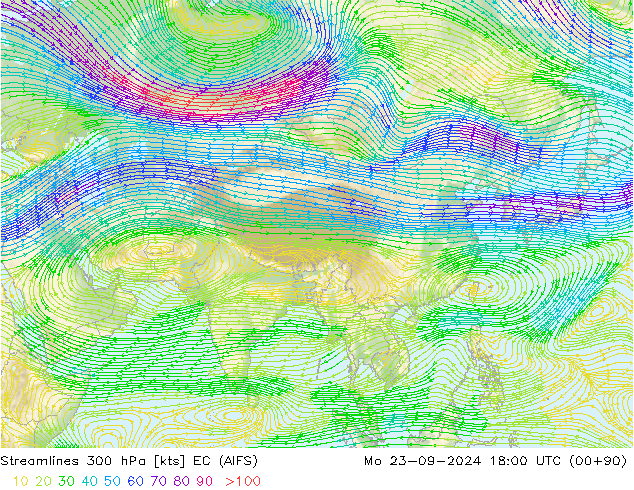 Linia prądu 300 hPa EC (AIFS) pon. 23.09.2024 18 UTC