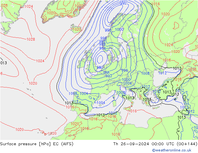 Pressione al suolo EC (AIFS) gio 26.09.2024 00 UTC