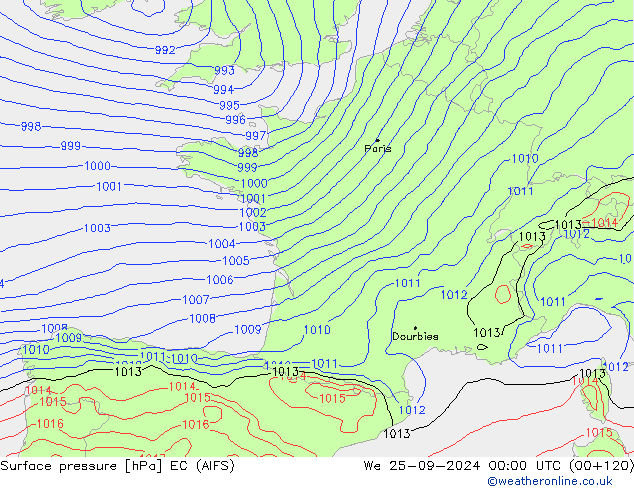 ciśnienie EC (AIFS) śro. 25.09.2024 00 UTC