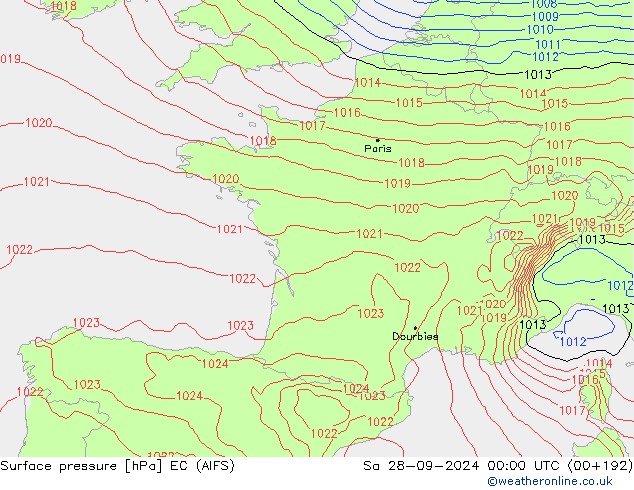 Bodendruck EC (AIFS) Sa 28.09.2024 00 UTC