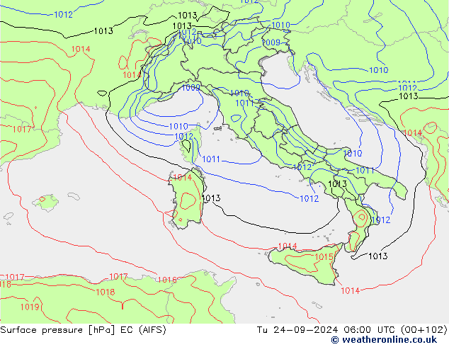 pressão do solo EC (AIFS) Ter 24.09.2024 06 UTC