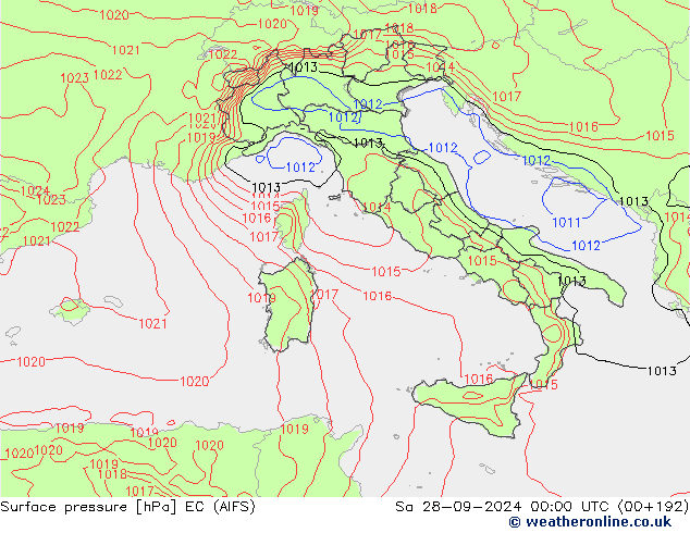 Surface pressure EC (AIFS) Sa 28.09.2024 00 UTC