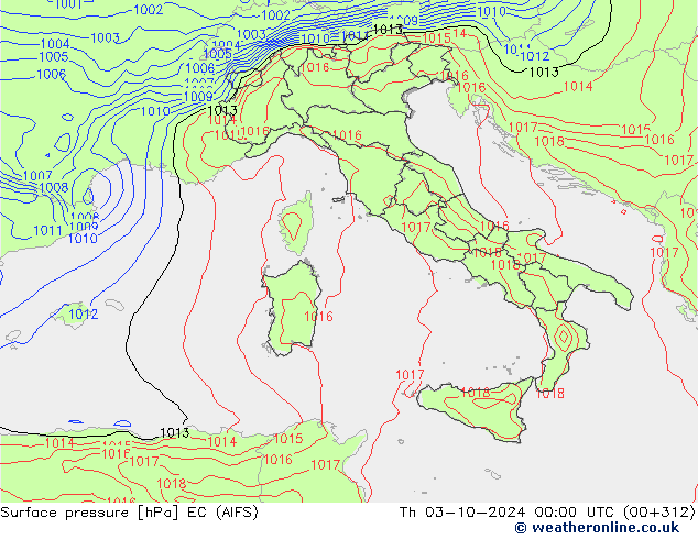 pressão do solo EC (AIFS) Qui 03.10.2024 00 UTC