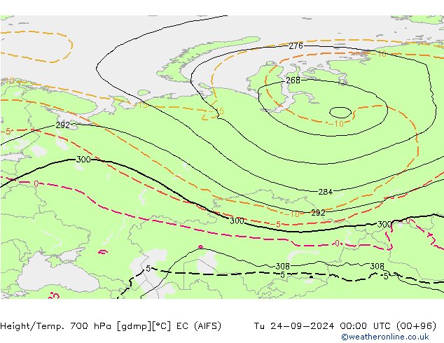 Géop./Temp. 700 hPa EC (AIFS) mar 24.09.2024 00 UTC